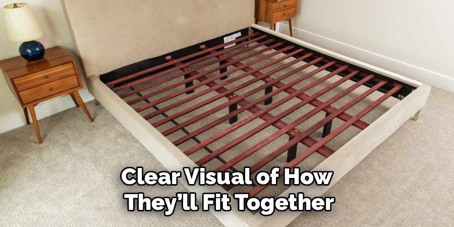 Clear Visual of How 
They’ll Fit Together