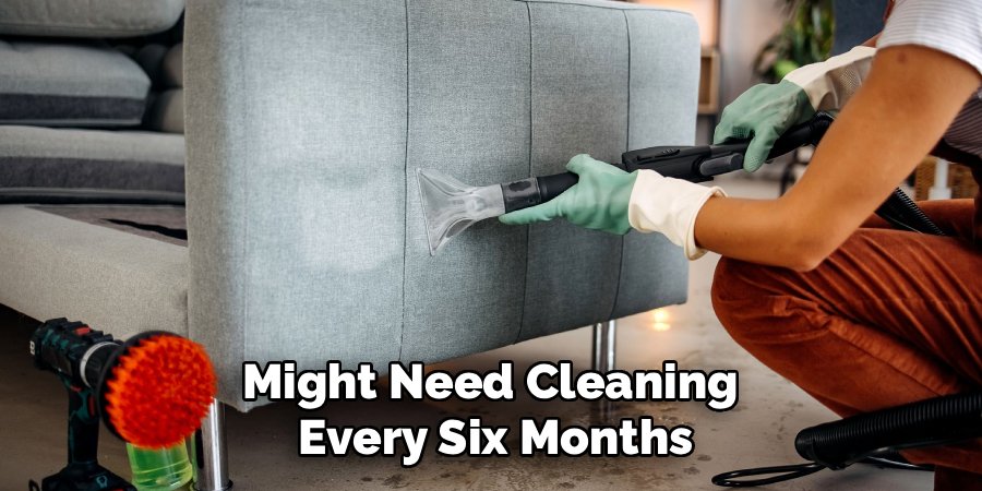 Might Need Cleaning
Every Six Months