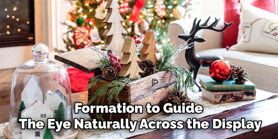 Formation to Guide 
The Eye Naturally Across the Display