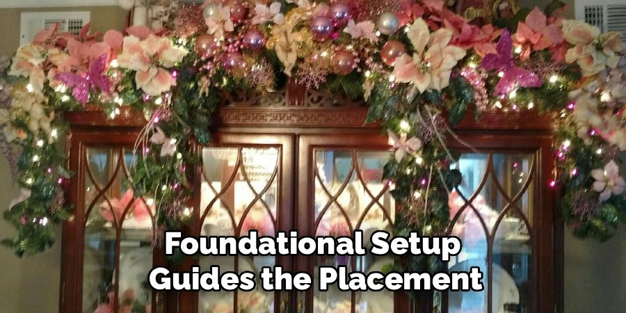 Foundational Setup 
Guides the Placement