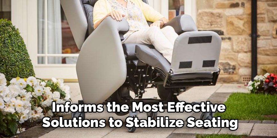 Informs the Most Effective 
Solutions to Stabilize Seating