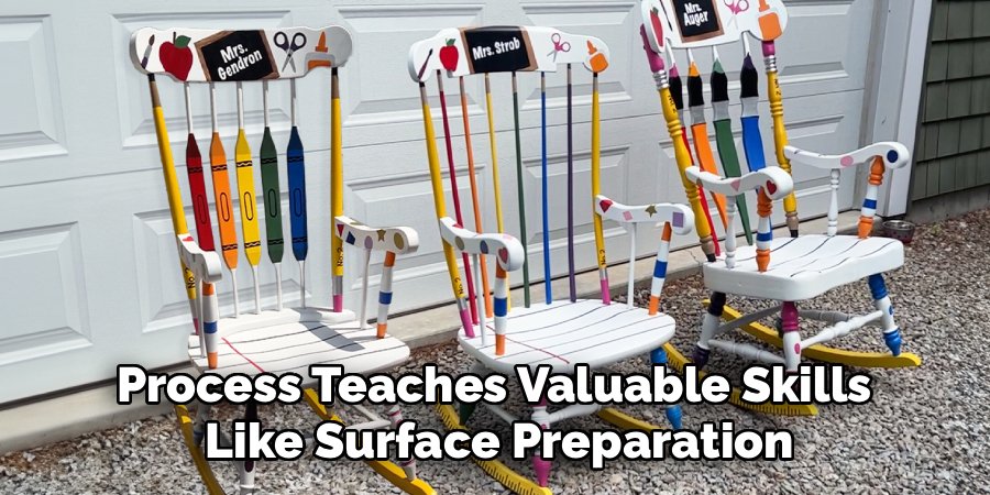 Process Teaches Valuable Skills
Like Surface Preparation