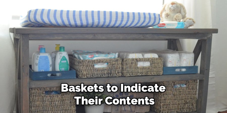 Baskets to Indicate 
Their Contents
