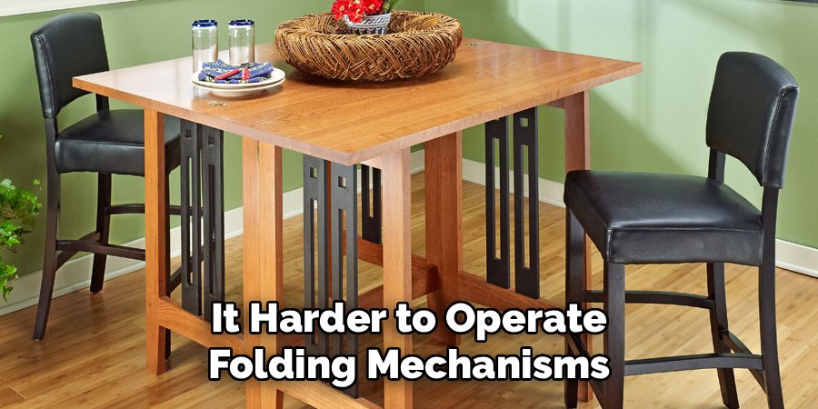 It Harder to Operate Folding Mechanisms