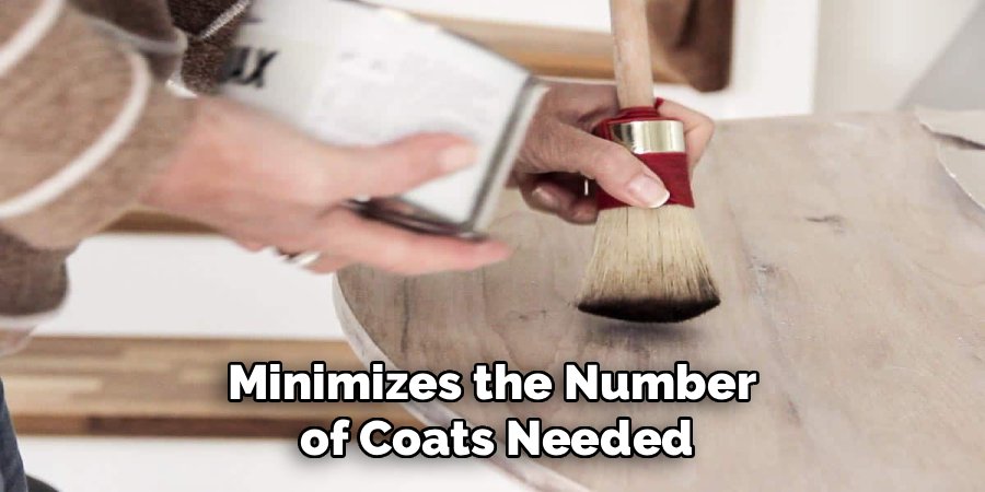 Minimizes the Number 
of Coats Needed